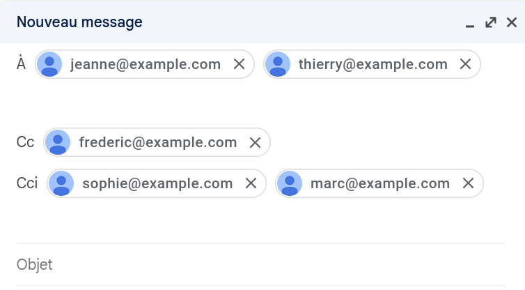 message contenant emails en destinataire et emails en copie simple CC et copie caché CCI