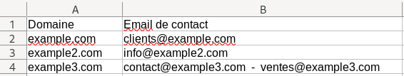 Ajout adresse email générique manquante dans fichier client