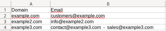 Added missing generic email address to customer file