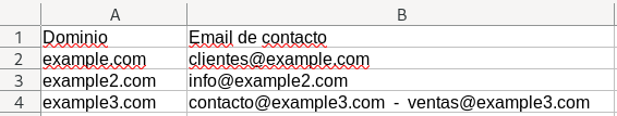 Añadir la dirección de correo electrónico genérica que falta en el archivo de clientes