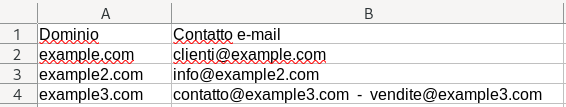Aggiunta dell'indirizzo e-mail generico mancante nel file clienti